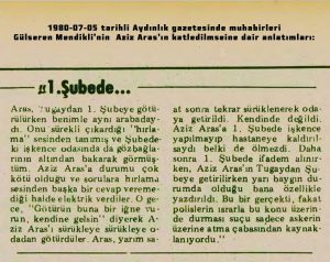 Aziz Aras